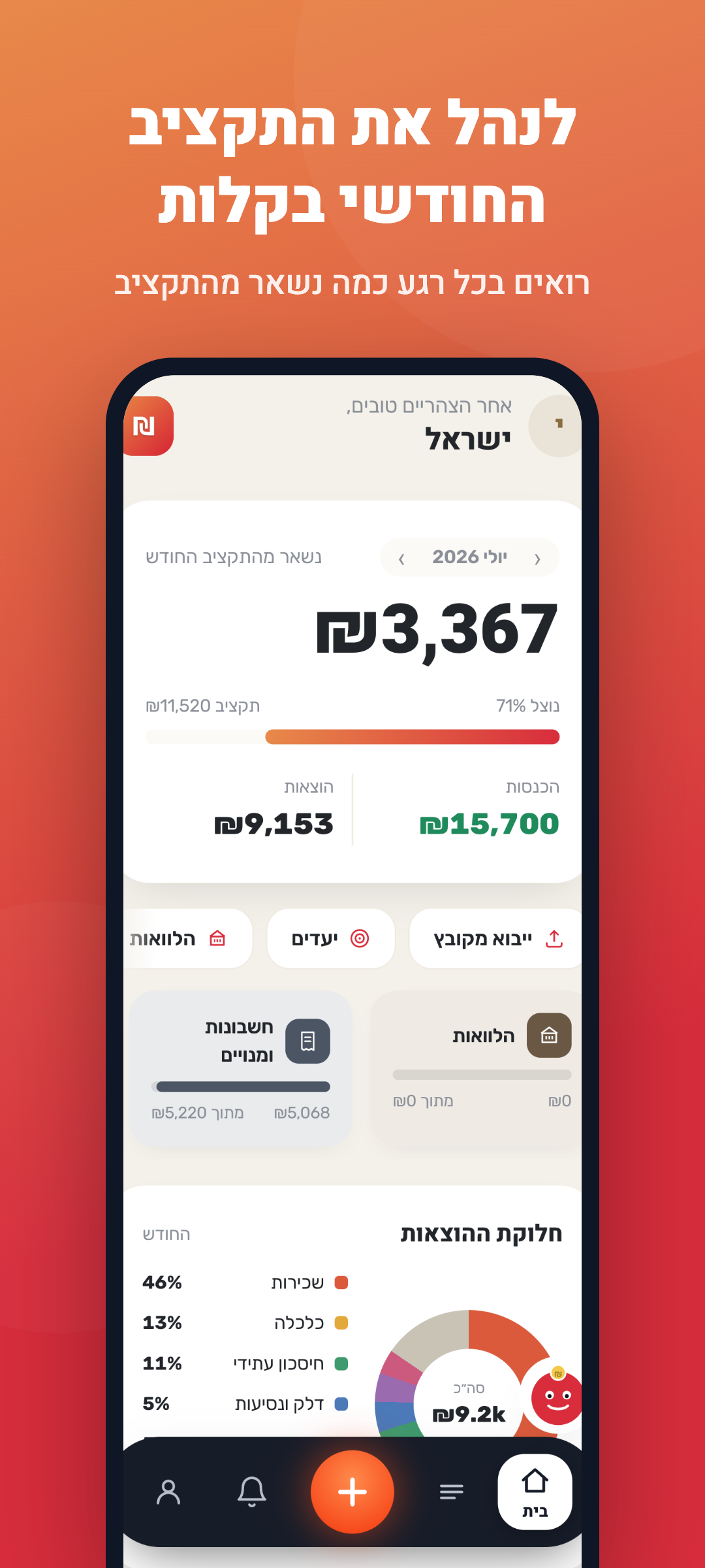 מסך ראשי של אפליקציית תקציב שלי